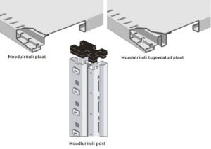 Modulaarinen hyllystö, 2978 x 1282 x 500mm. - Image 7