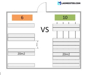 Maaliriiulid - Image 4