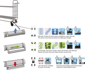 komplekteerimiskäru noppimiseks, KOKM80003LCL - Image 6
