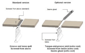 Korruslao põrandamaterjal - Image 7